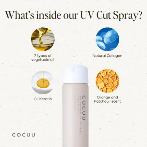 Non Chemical UV Cut Spray