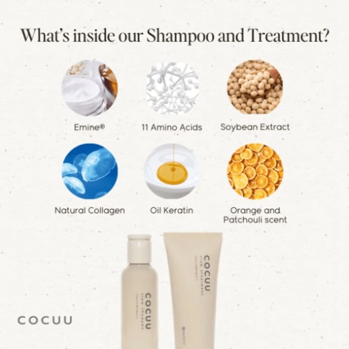 Slow & Oil Trial Kit